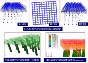 土木學(xué)院高性能組合結(jié)構(gòu)與混合結(jié)構(gòu)團隊研究進展